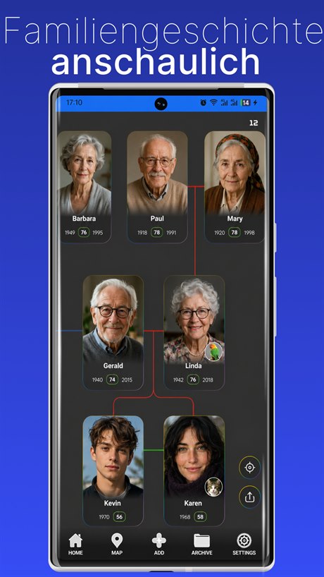Family tree overview