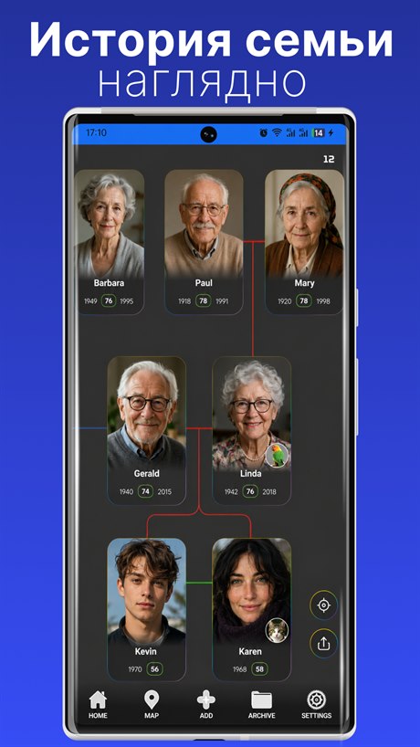 Family tree overview