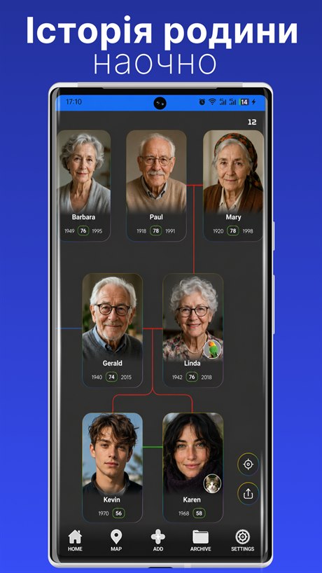 Family tree overview